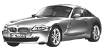 BMW E86 C2531 Fault Code